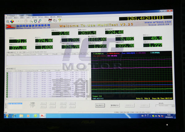 Torque test system